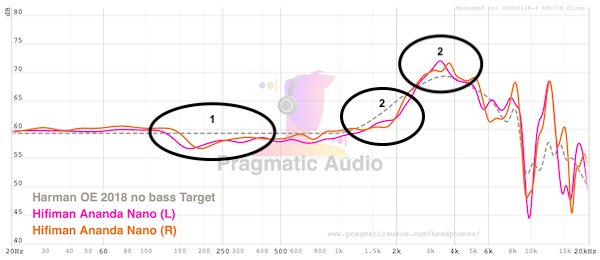 fr-nano-channel-balance-midrange-dip-less-soundstage-effect.png