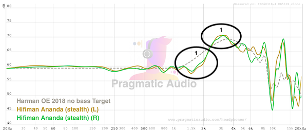fr-stealth-channel-balance-perfect-linear-bass.png