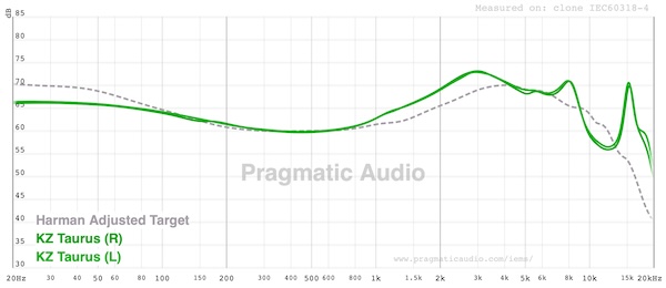 fr-forward-tuning.jpg