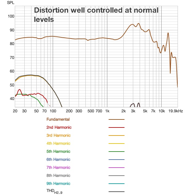 distortion-normal-Meze Silva.jpg