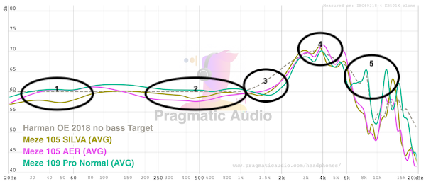 fr-silva-aer-109pro-compared.png