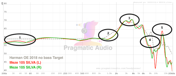 fr-silva-channel-balance-great-soundstage-recessed-treble-less-subbass.png