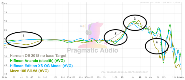 fr-stealth-xs-silva-compared.png