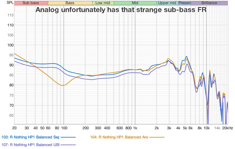 FR - BT,Analog,USB .jpg