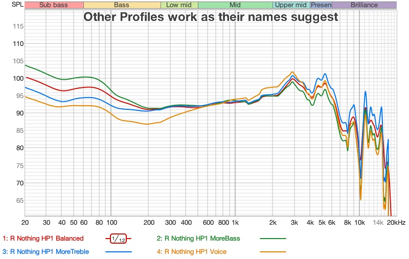 FR-OtherProfiles.jpg