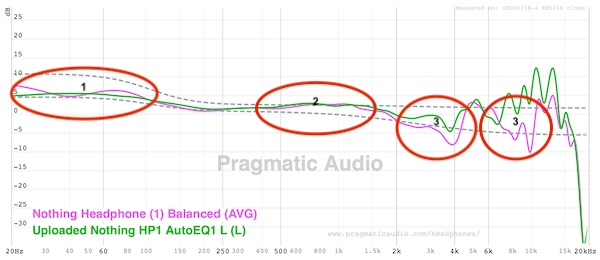 preference-ranges-fr-comparison.jpg