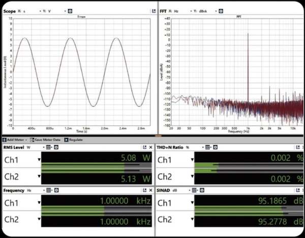 SINAD-measurements.jpg