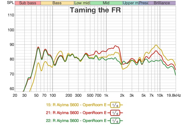 Aiyima S600 - taming FR.jpg