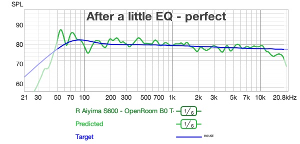 R Aiyima S600 - OpenRoom B0 T-6 Sub PEQ EQ.jpg