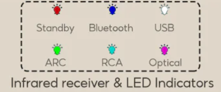 led-light-options.png