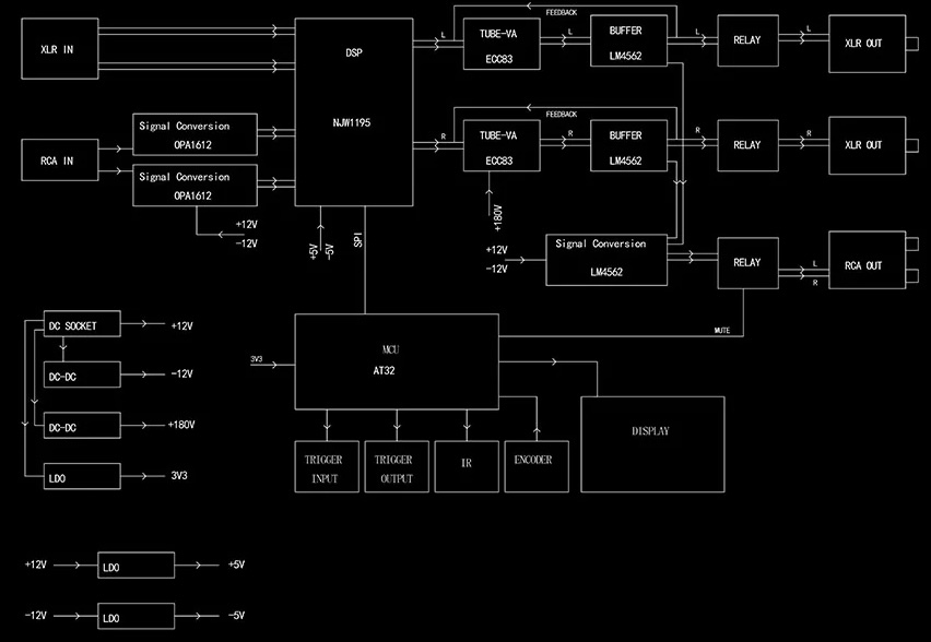 internal-audio-architecture.jpg
