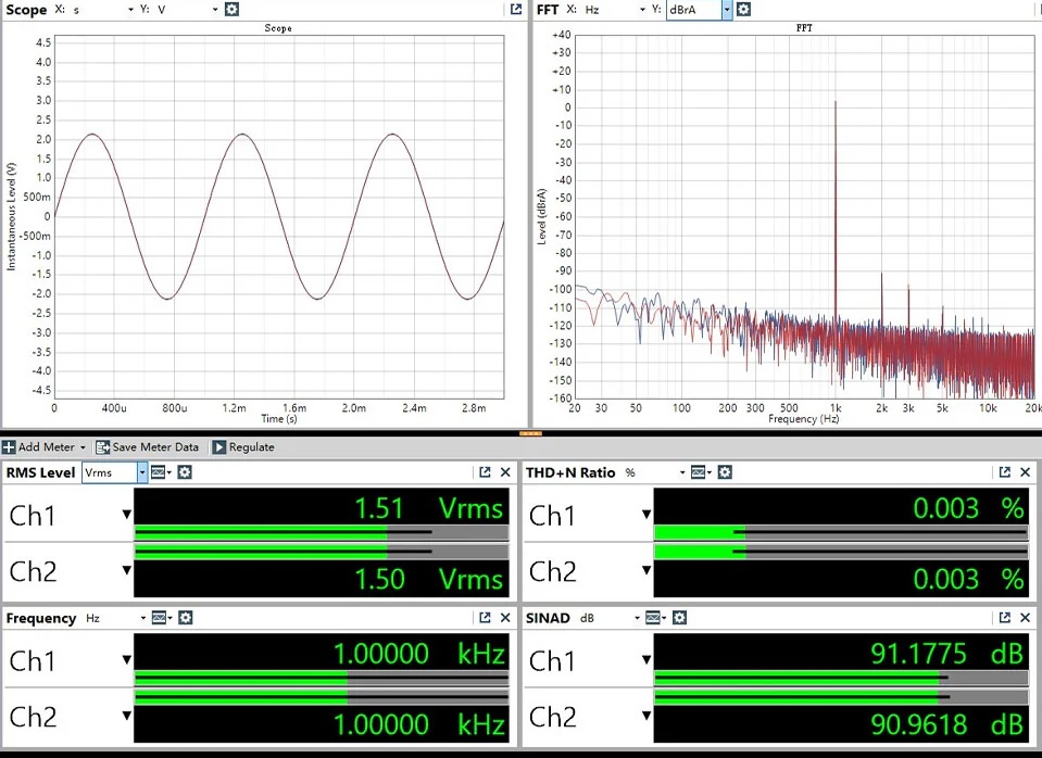 measurements-AP-sinad-not-bad-91-tube-amplifeirs-by-their-nature-have-lower-sinad-values.jpg
