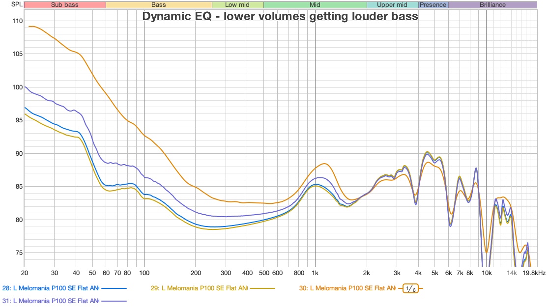 fr-dynamic-eq-lower-volumes-louder-bass.jpg