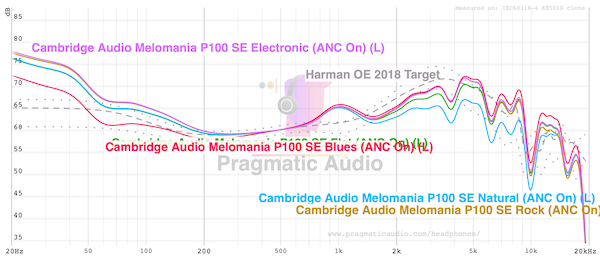 fr-more-profile-comparisons.png