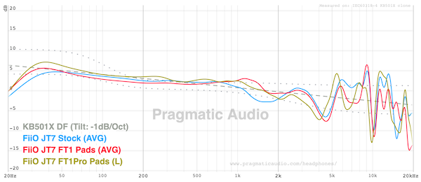 fr-alternative-earpads-compared.png