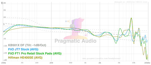 fr-comparison-ft1-pro-he400se.png