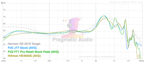 fr-comparisons-ft1-pro-he400se-harman.png