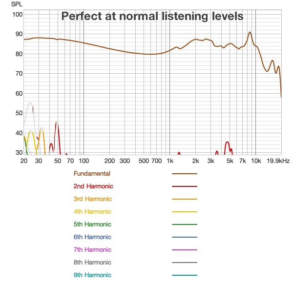 Distortion - normal - Kiwi Ears Aether.jpg