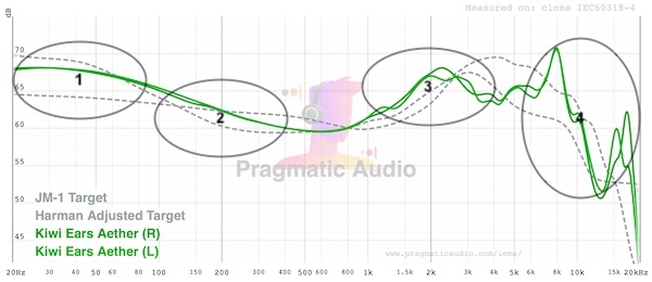 fr-highlighted-with-nice-channel-balance.jpg