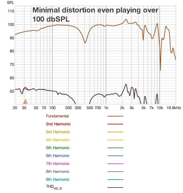 distortion-Sivga Peng.jpg