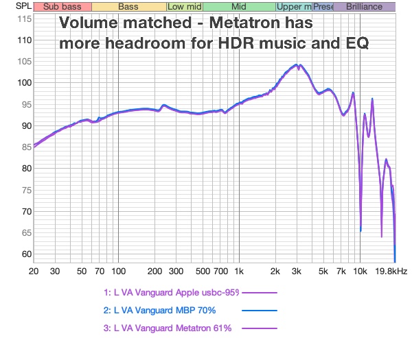 Megatron-flat-FR-with-much-more-power-comparison.jpg