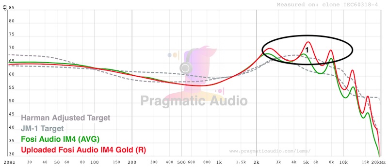 fr-stock-nozzle-compared-with-gold.jpg