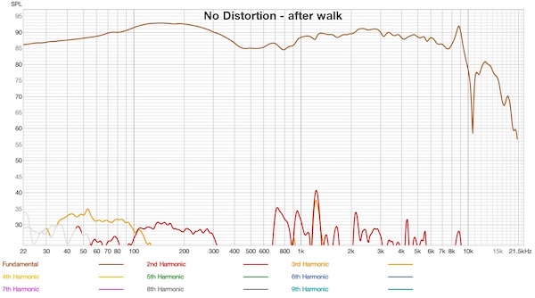 Kiwiear Serene - no distortion.jpg