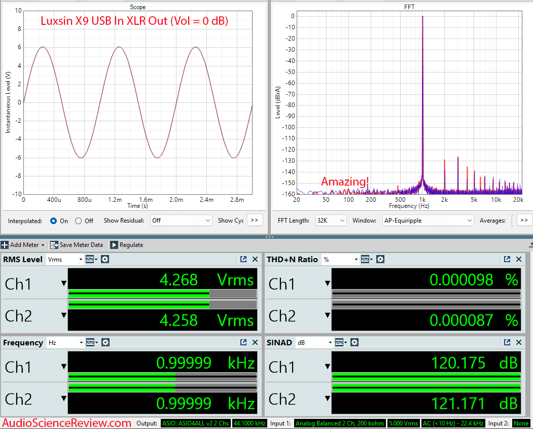 ASR - amplifier XLR Measurement.png