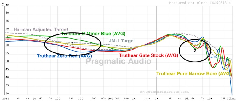 fr-compared-with-other-iems.jpg