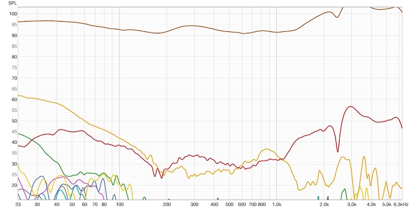 ZMF Bokeh - Distortion.jpg