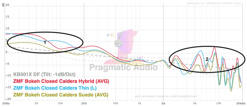 FR — different earpads