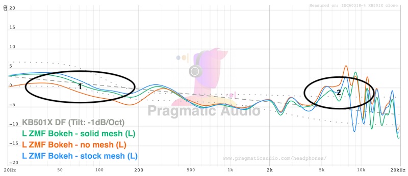 FR — mesh options including no mesh