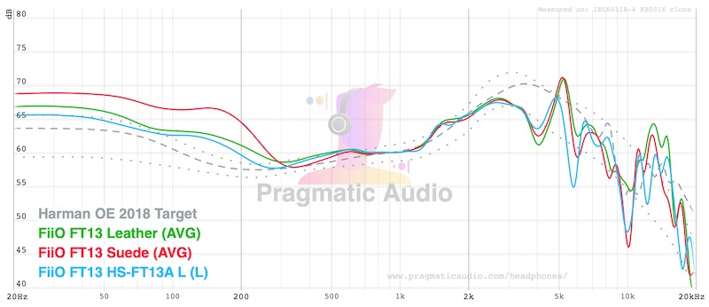 fr-3-earpads-compared-harman.jpg