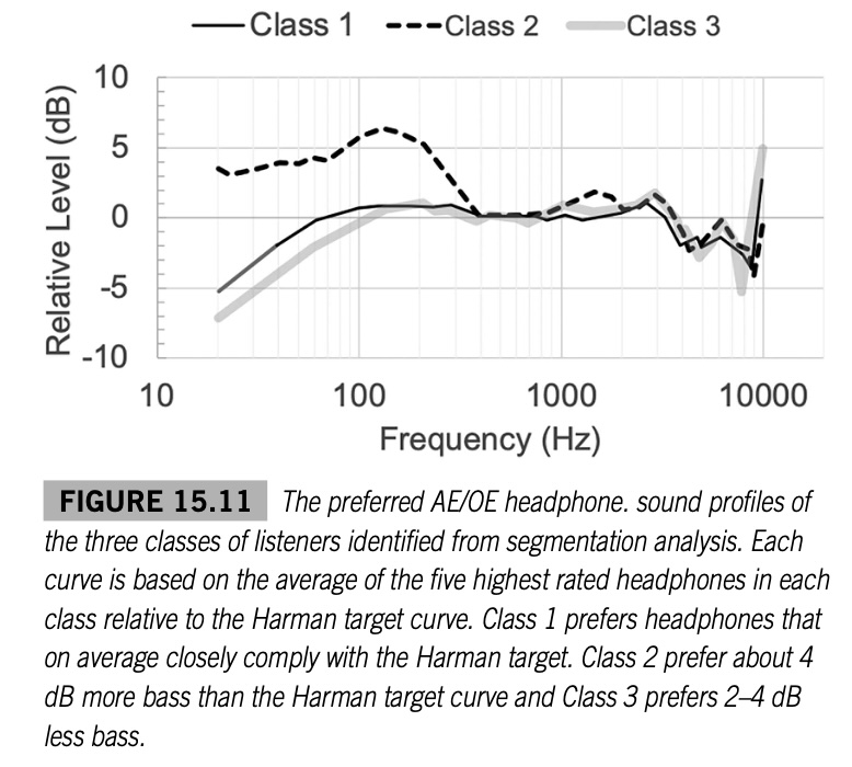 seanolive-segmentation-research.jpg
