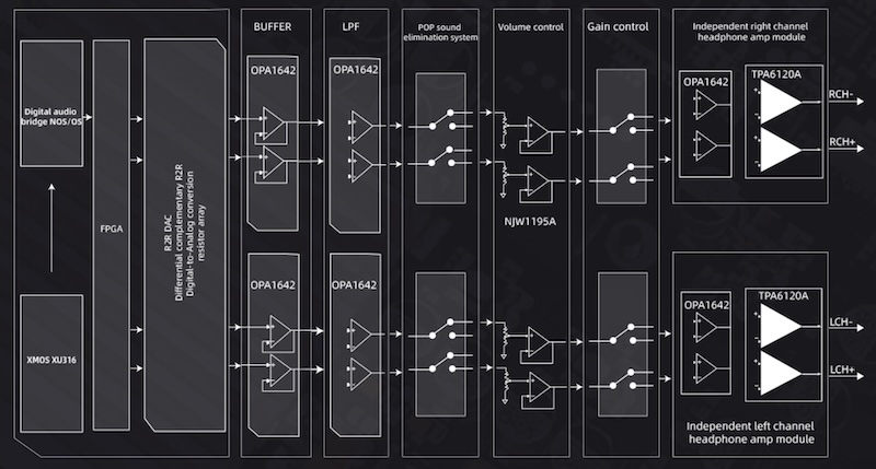 audio architecture.png