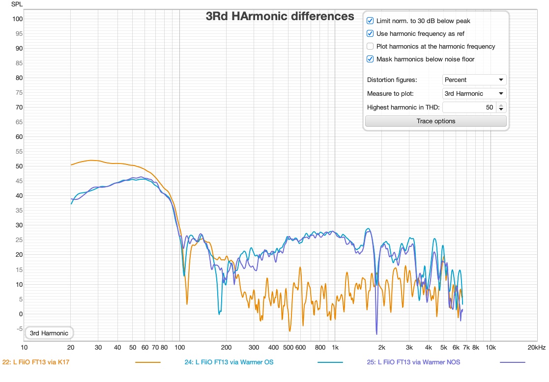 FT13-Warmer-K17-3rd-Harmonic.jpg