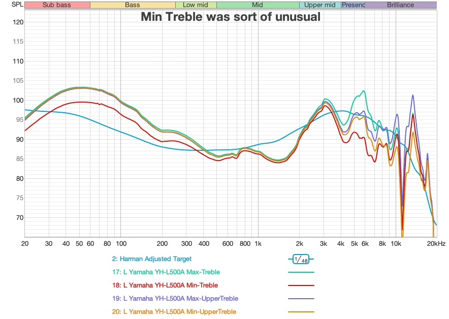 fr-treble-upper-compared.jpg