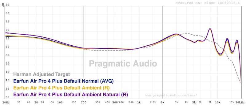 fr-ambient-mode-differences2.jpg
