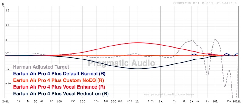 fr-eq-ranges-compared1.jpg