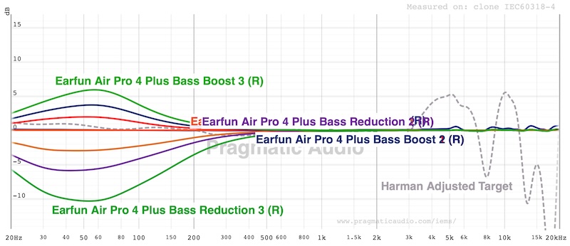 fr-eq-ranges-compared2.jpg