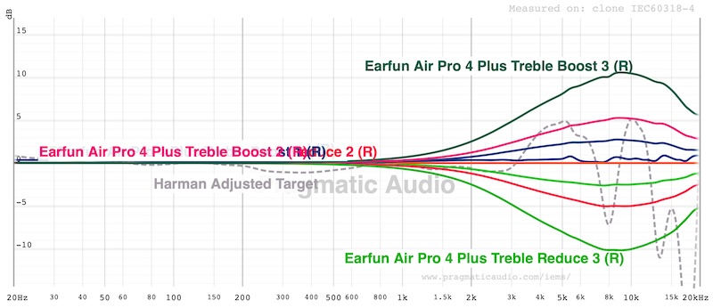 fr-eq-ranges-compared3.jpg