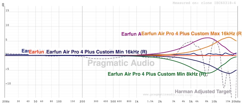 fr-eq-ranges-compared4.jpg