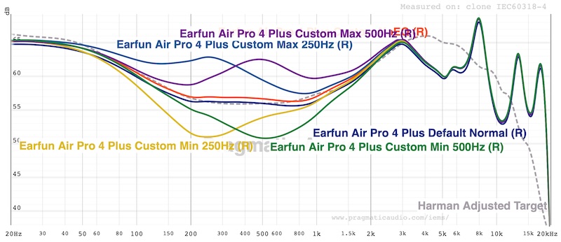 fr-eq-ranges-compared6.jpg