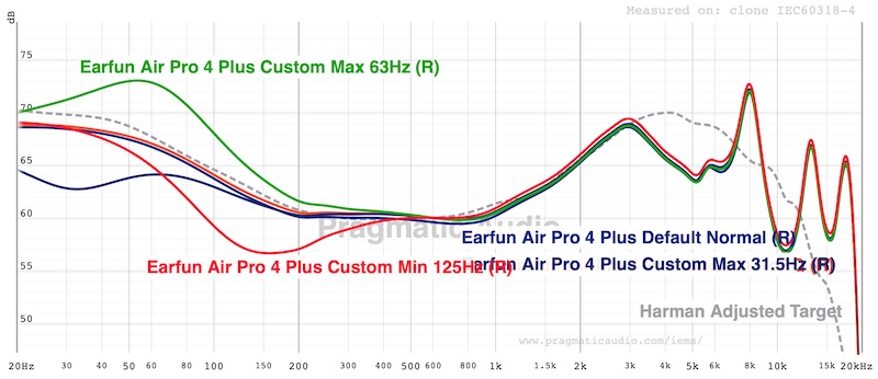 fr-eq-ranges-compared7.jpg
