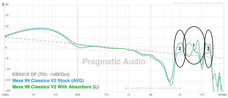 fr-comparison-mesh-absorbers.jpg
