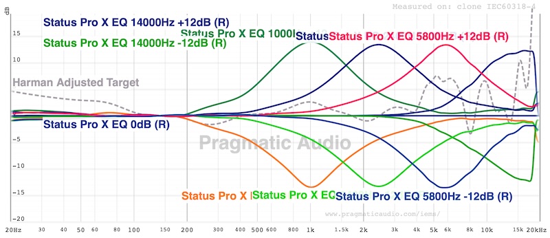 FR showing EQ ranges for midrange and treble