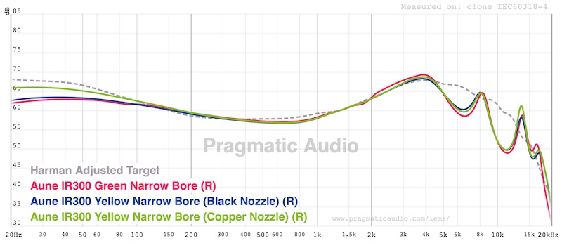 FR overlay — nozzle tuning comparison continued