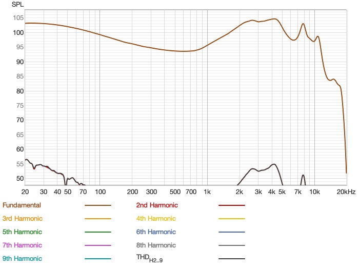 Cozoy Distortion - minimal.jpg