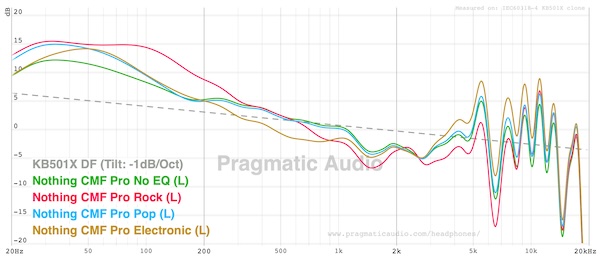 FR comparison view 1