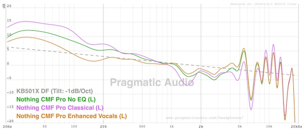 FR comparison view 2